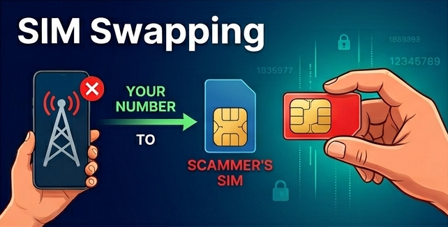 Graphic illustrating a SIM swap scam in Nepal, showing a mobile phone losing signal as its cellular number is illegally transferred to a scammer's SIM card.